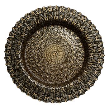 Ritz Charger Plate (Copper)